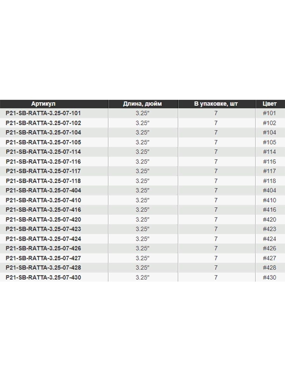Виброхвост Ratta,3.25'',82,6мм,4,7гр,цвет 424,7 шт/уп.