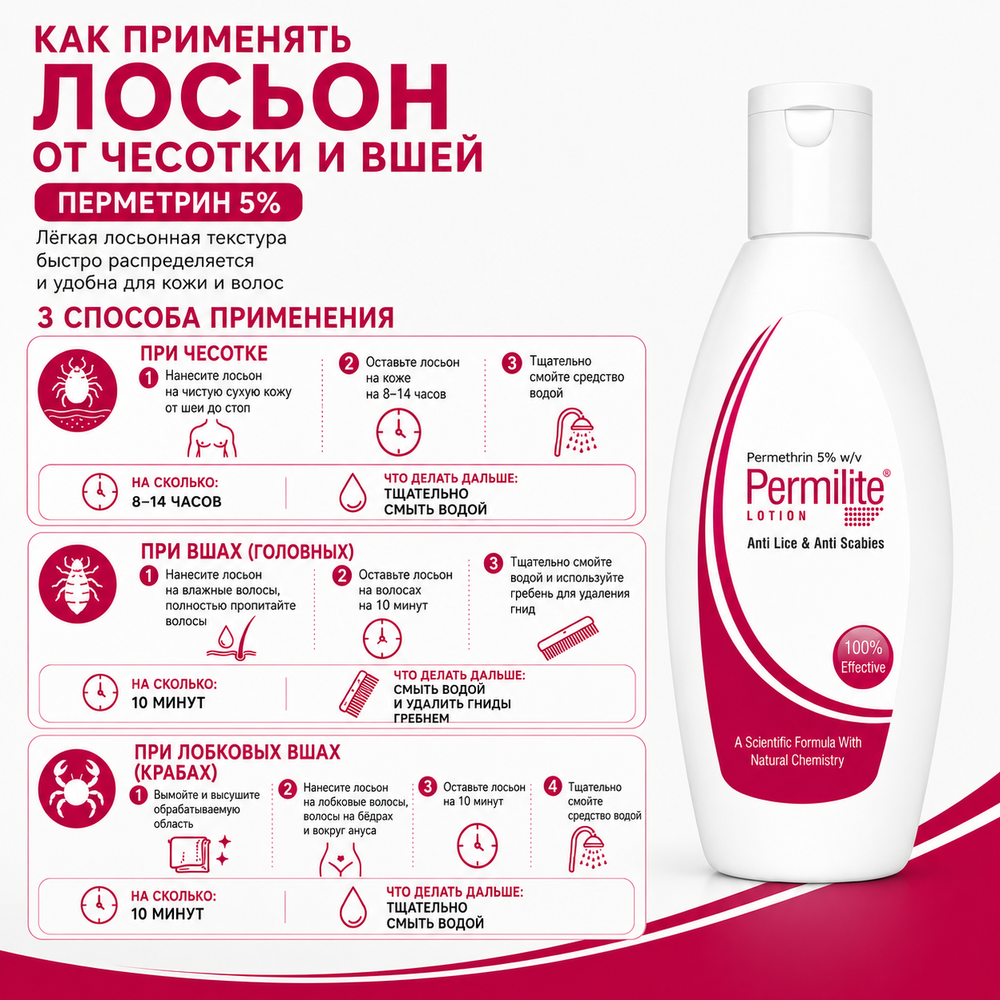 ПЕРМИЛАЙТ лосьоны