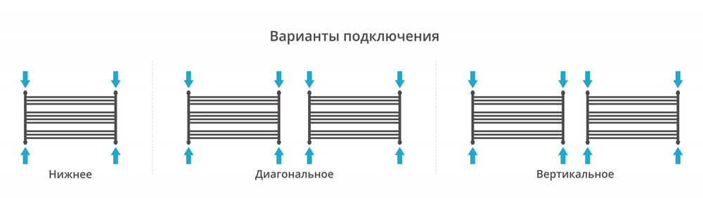 Сунержа Богема L 600х900