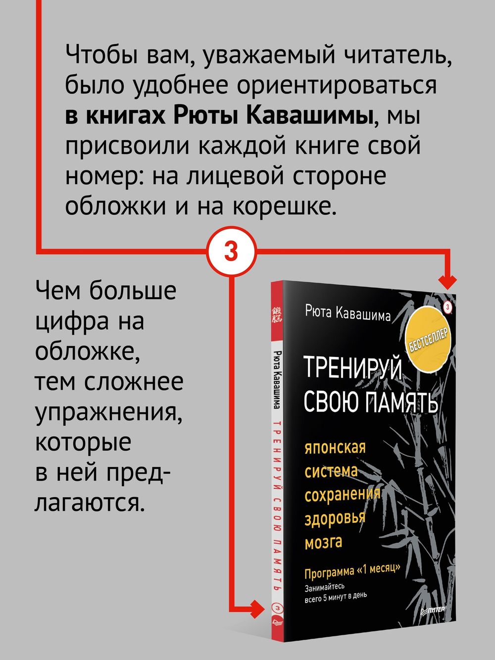 Тренируй свою память. Японская система сохранения здоровья мозга