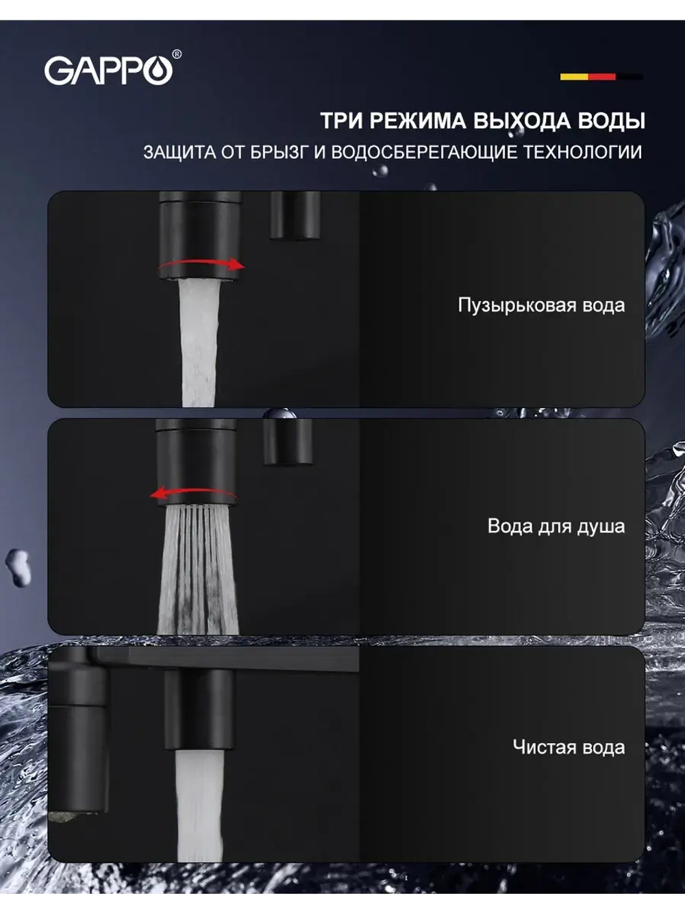 Смеситель для кухни с подключением к фильтру Gappo G4395-56