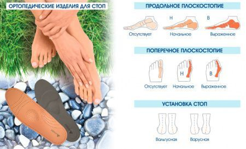 Стельки ортопедические