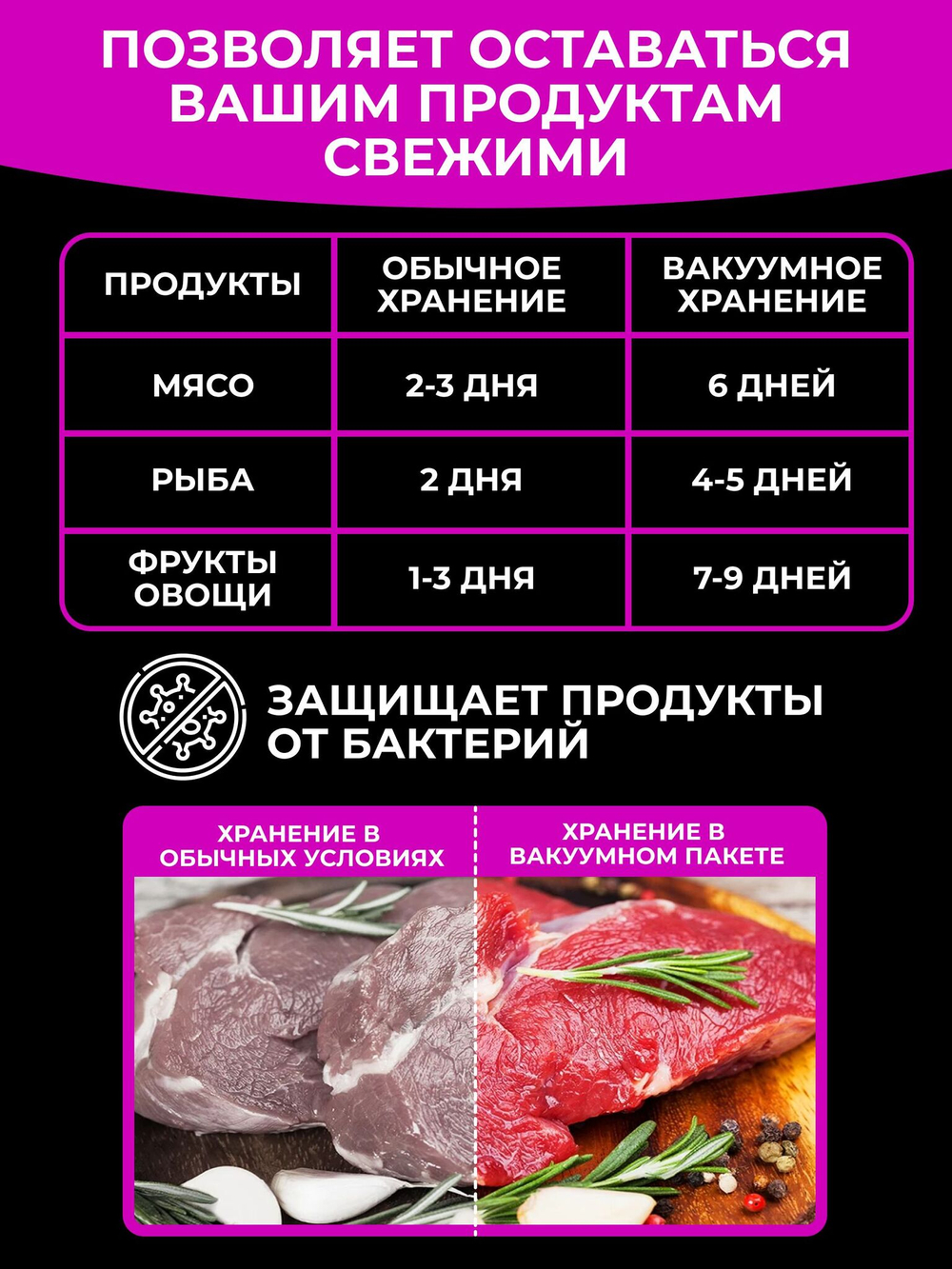 Пакеты для вакууматора рифленые 17х25 см, 100 шт.