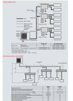 Блок наружный FUJITSU AOYG45LBT8