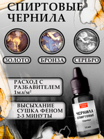 Набор спиртовых чернил 3 шт по 15 мл (бронза, золото, серебро)