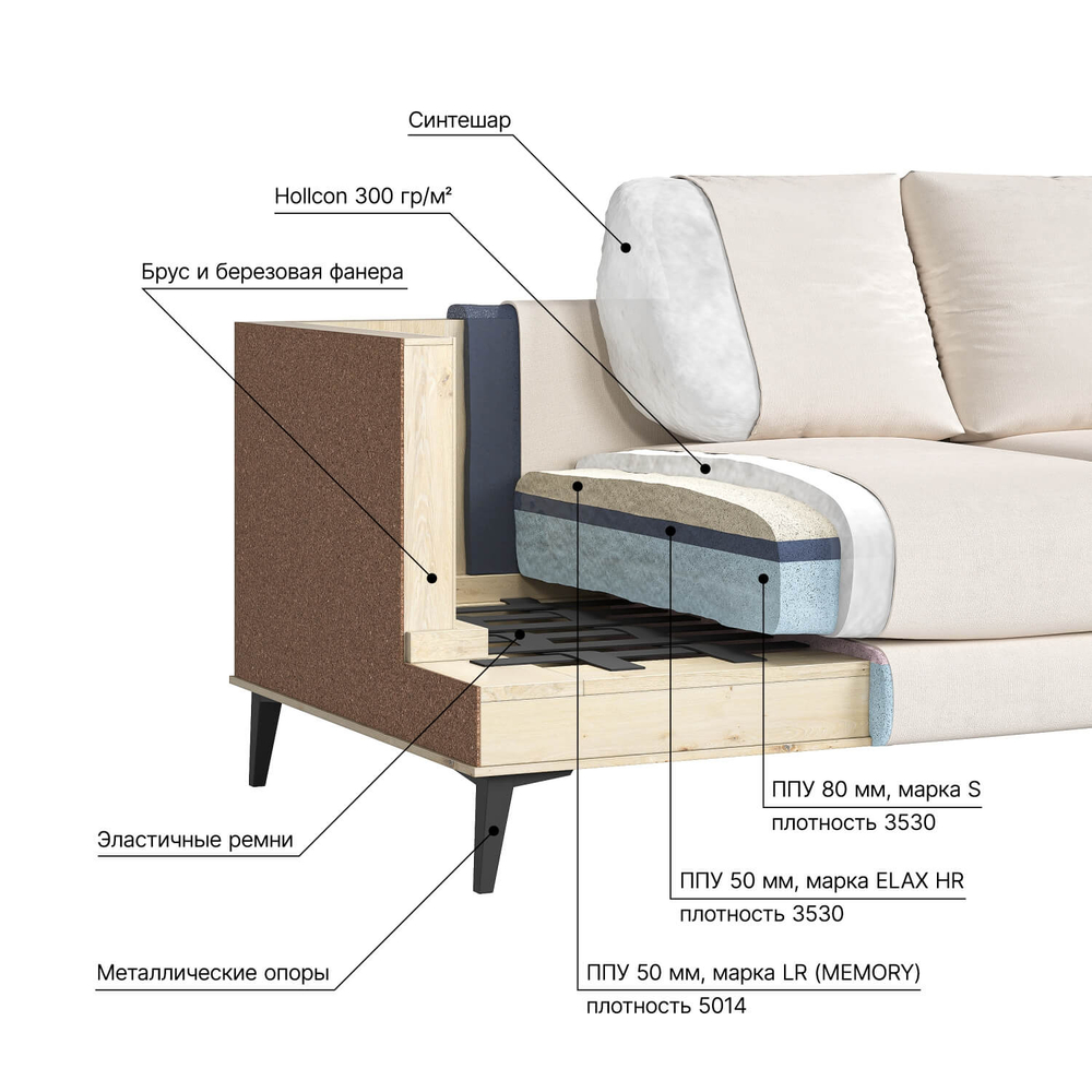 Диван угловой МАДРИД