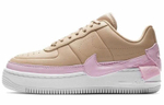 Кроссовки Nike Air Force 1 (Женская размерная сетка)