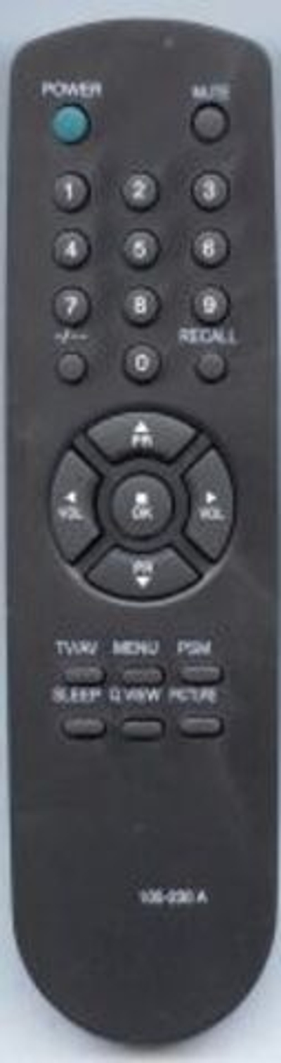 Пульт GS 105-210A