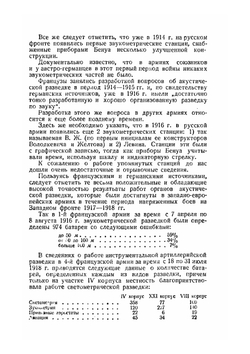 Звукометрия. Часть 1. Теория звуковой разведки и пристрелка по звуку | А. Апарин