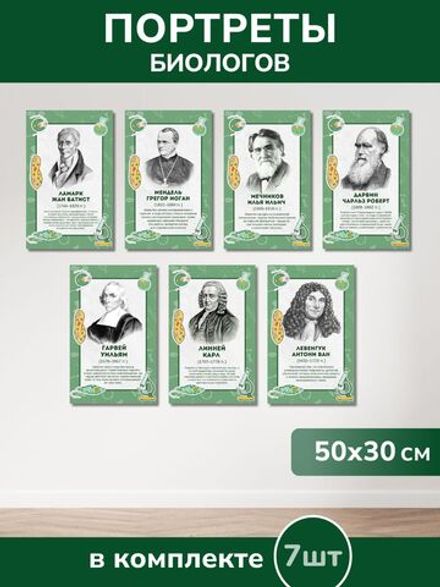 Набор биологов из ПВХ пластика 7 шт. Портреты (300*500 мм.)