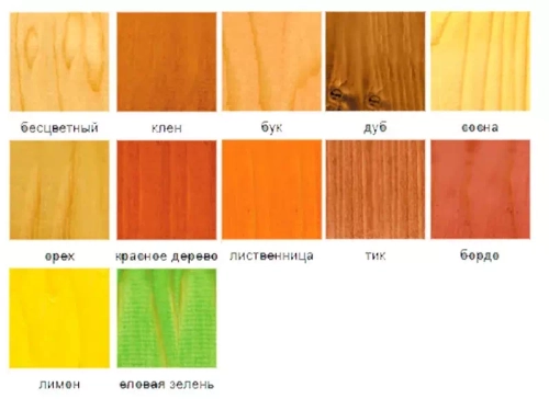 Лак для дерева акрилатный Главный Технолог лиственница