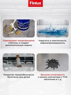 Полимерная стяжка Finlux F-2051 суперпрочная, ровнитель для наливного пола, двухкомпонентное нивелир, 10 кв. м