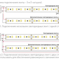 Светодиодная лента TWIST-A120-10mm 24V White6000 (10 W/m, IP20, 2835, 5m) (Arlight, Открытый) 030007(2)