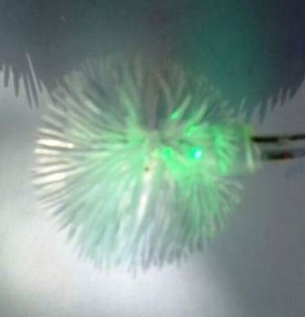 Гирлянда мохнатые шарики 20led 4м color