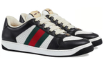 Gucci Screener