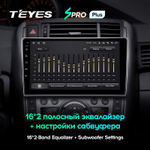 Teyes SPRO Plus 9" для Toyota Verso 2009-2018