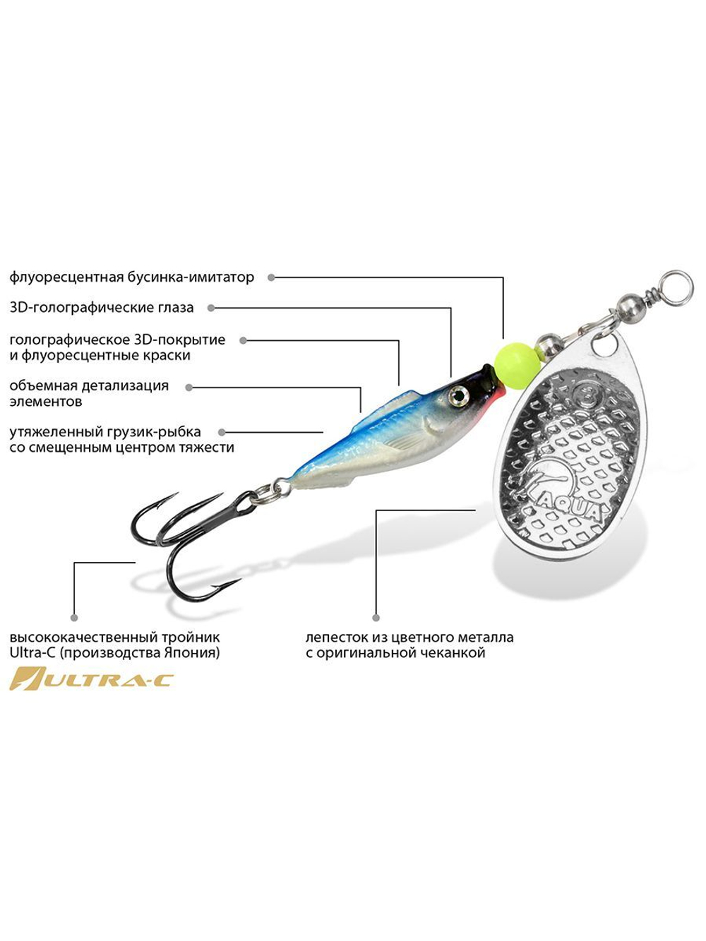 Блесна вертушка FISH COMET-2 9,0g, цвет 06