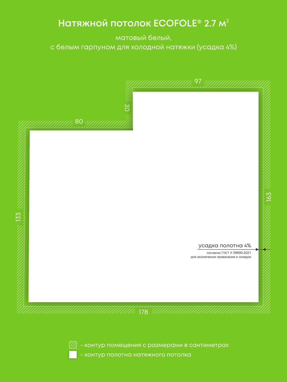 Натяжные потолки 11.2 м2, 14.6 м2, 2.7 м2, 1.1 м2, 4.5 м2