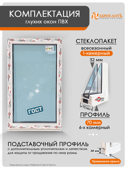 Пластиковое окно 1100 х 700 ТермА Практик с глухой створкой