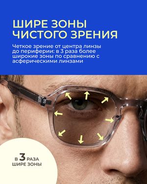 Фотохромная линза Zeiss ClearView Platinum UV 1.67 Brown