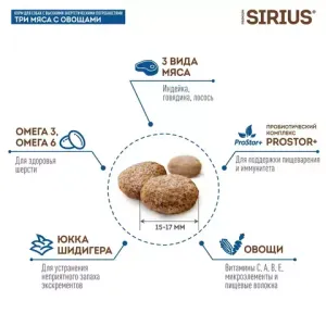 Сухой корм  для взрослых собак с повышенной активностью, Sirius, Три мяса