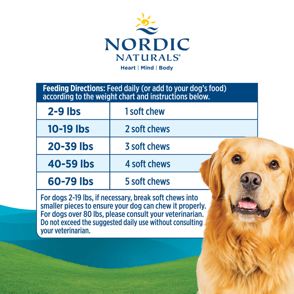 Nordic Naturals, поддержка пищеварения с пробиотиками, костный бульон для собак, 30 жевательных таблеток, 150 г (5,29 унции)