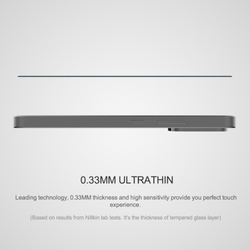 Защитное стекло Nillkin CP+ PRO для OnePlus 13T