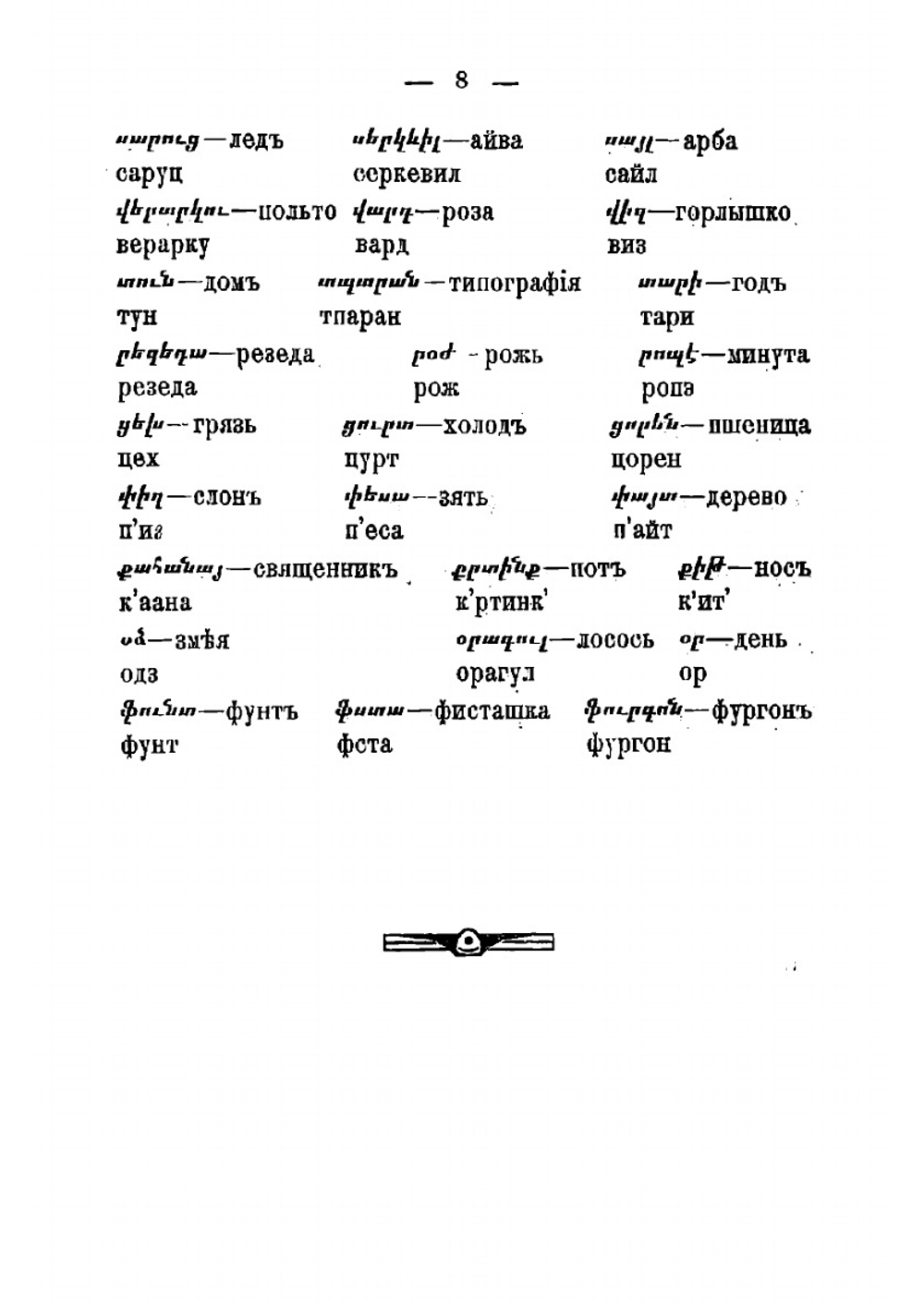 Самоучитель живого армянского языка, или Руководство для изучения без помощи учителя читать, писать и говорить по-армянски | Лазарев А.