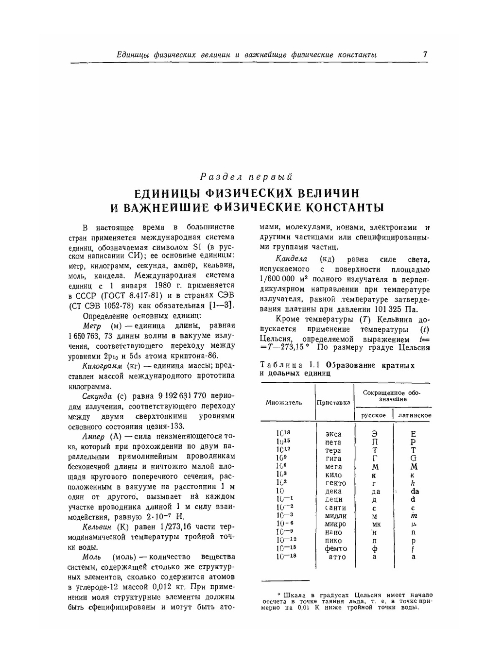 Справочник. по физико-техническим основам криогеники | М.П. Малков