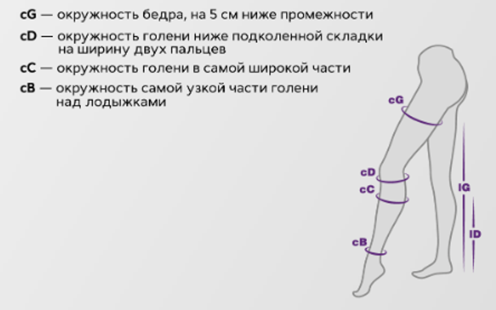 Компрессионные гольфы Тривес (закрытый носок) CCL 2