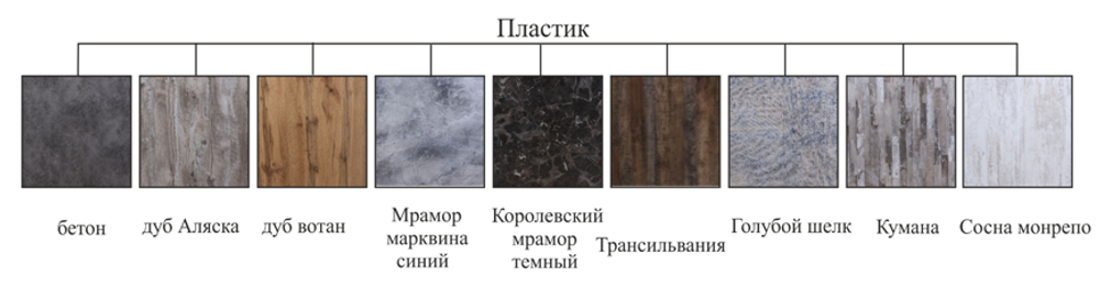 Стол "Лофт 2", Sunmax, г. Пенза