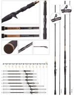 Удилище кастинговое Maximus ZIRCON-X C 22ML 2,2m 5-21g