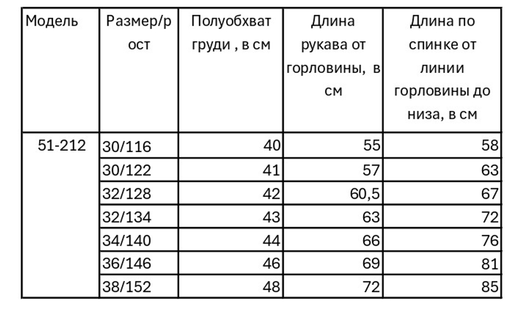 Пальто демисезонное сатин софт для девочки 4-8 лет Милашка Сьюзи