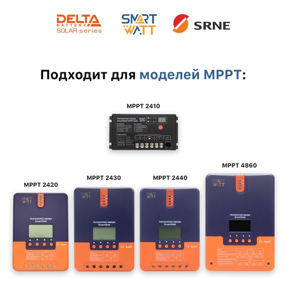 Монитор DELTA RM-5 для MPPT контроллеров, фото №777178422