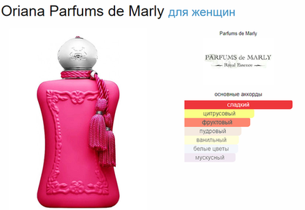 Parfums De Marly Oriana 75ml (duty free парфюмерия)