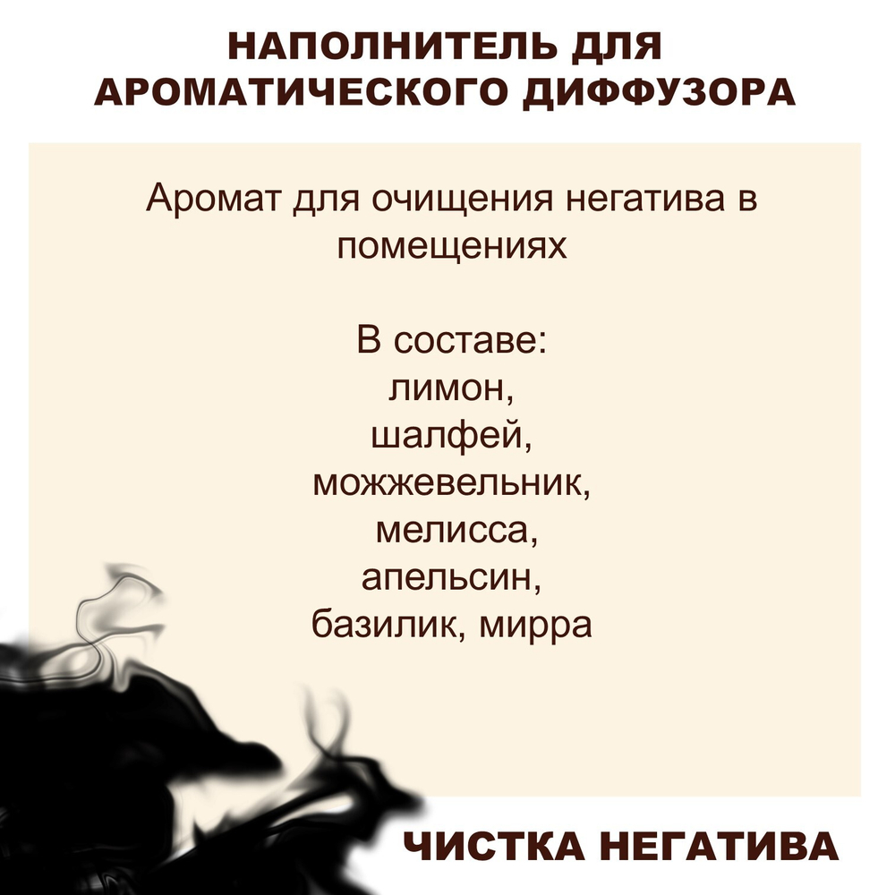 ЧИСТКА НЕГАТИВА - Наполнитель для ароматического диффузора