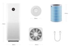 Очиститель воздуха Xiaomi Mi Air Purifier Pro Белый (White)
