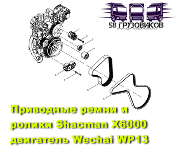 Приводной ремень и ролики Wechai WP13