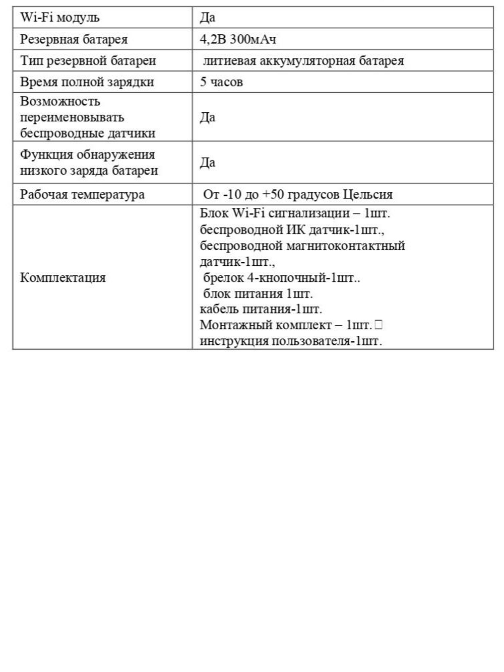 Беспроводная Wi-Fi сигнализация Optimus AW-200 (комплект)