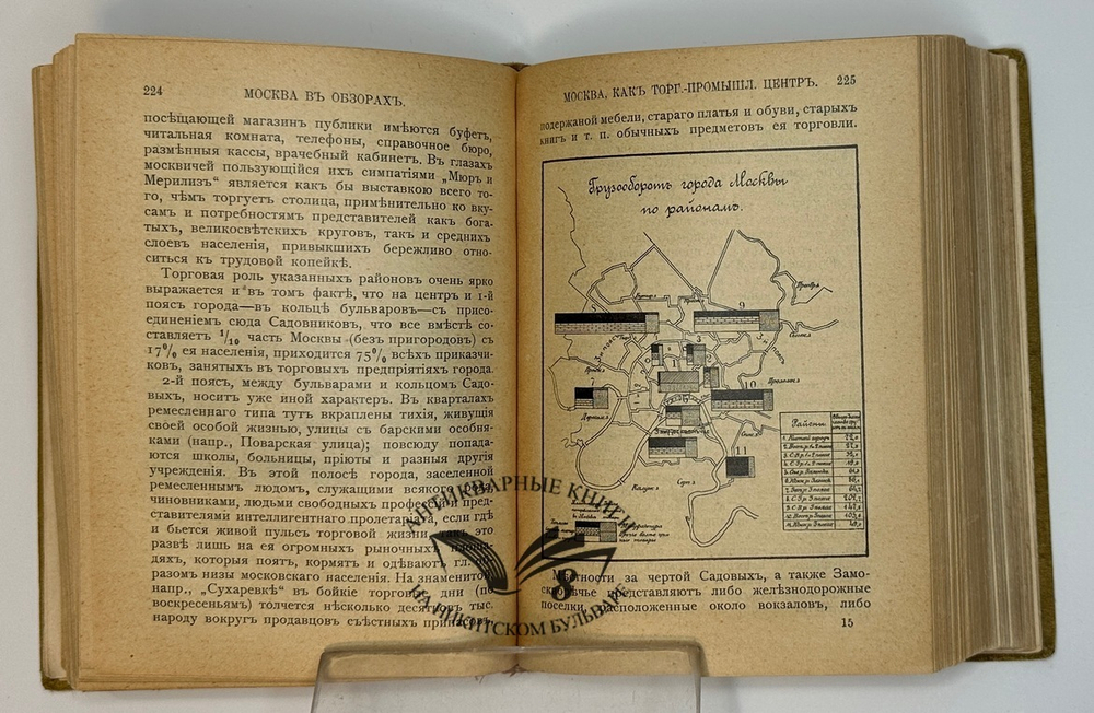 Москва. Путеводитель / Под ред. Е. А. Звягинцева и др. — М., Изд. т-ва Кушнерев и Ко, 1915
