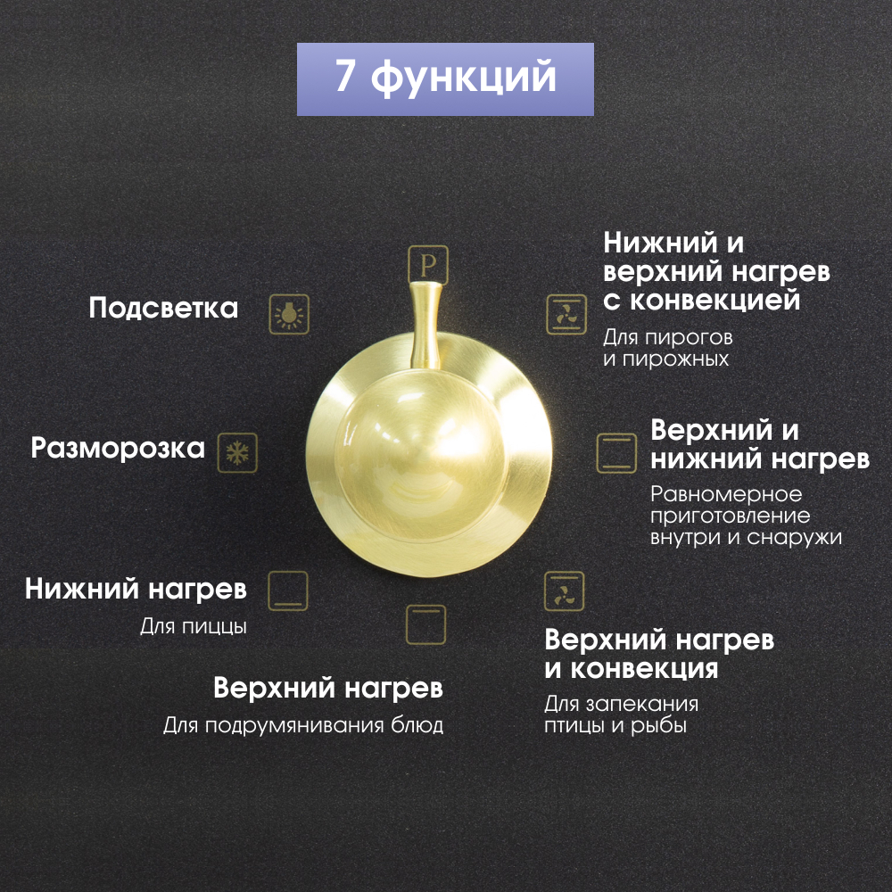 Электрический духовой шкаф Zigmund & Shtain E 166 B