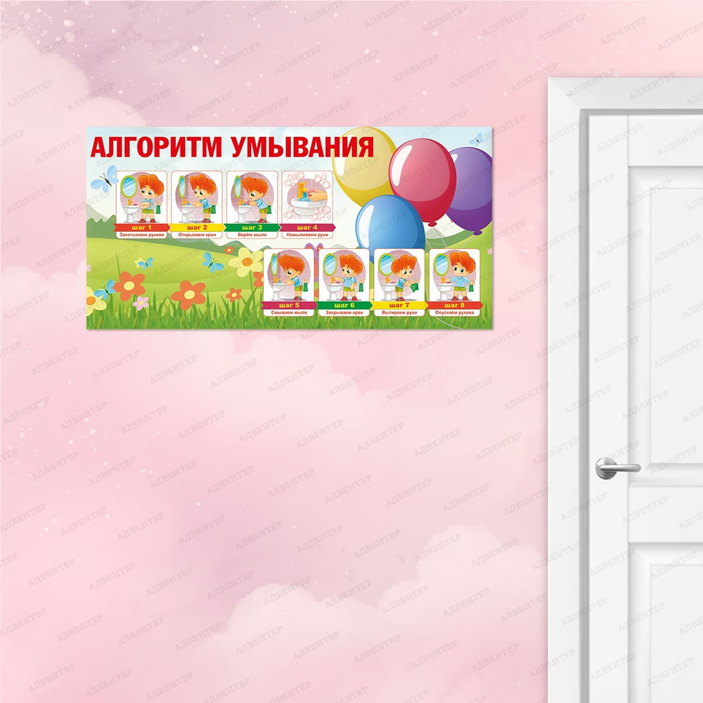 Стенд Алгоритм умывания 1142