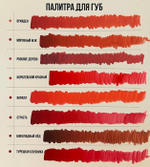 Пигмент Shefer для татуажа губ Страсть