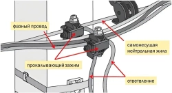 Niled Кабельный наконечник 4 шт.