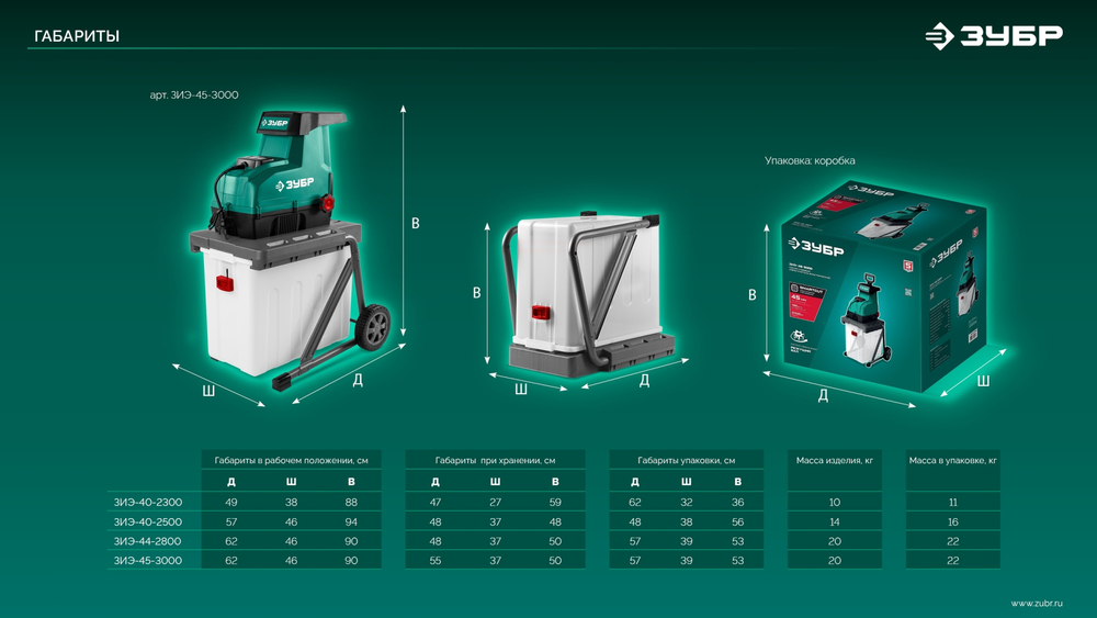 ЗУБР 2500 Вт, измельчитель садовый электрический (ЗИЭ-40-2500)