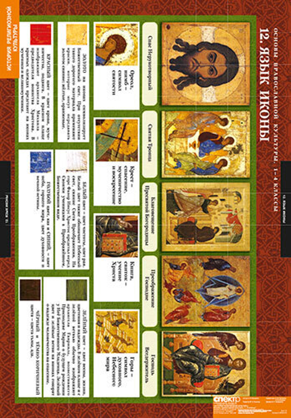 Комплект таблиц "Основы православной культуры 1-4 класс"; 12 таблиц