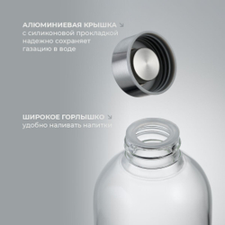 Бутылка для воды
