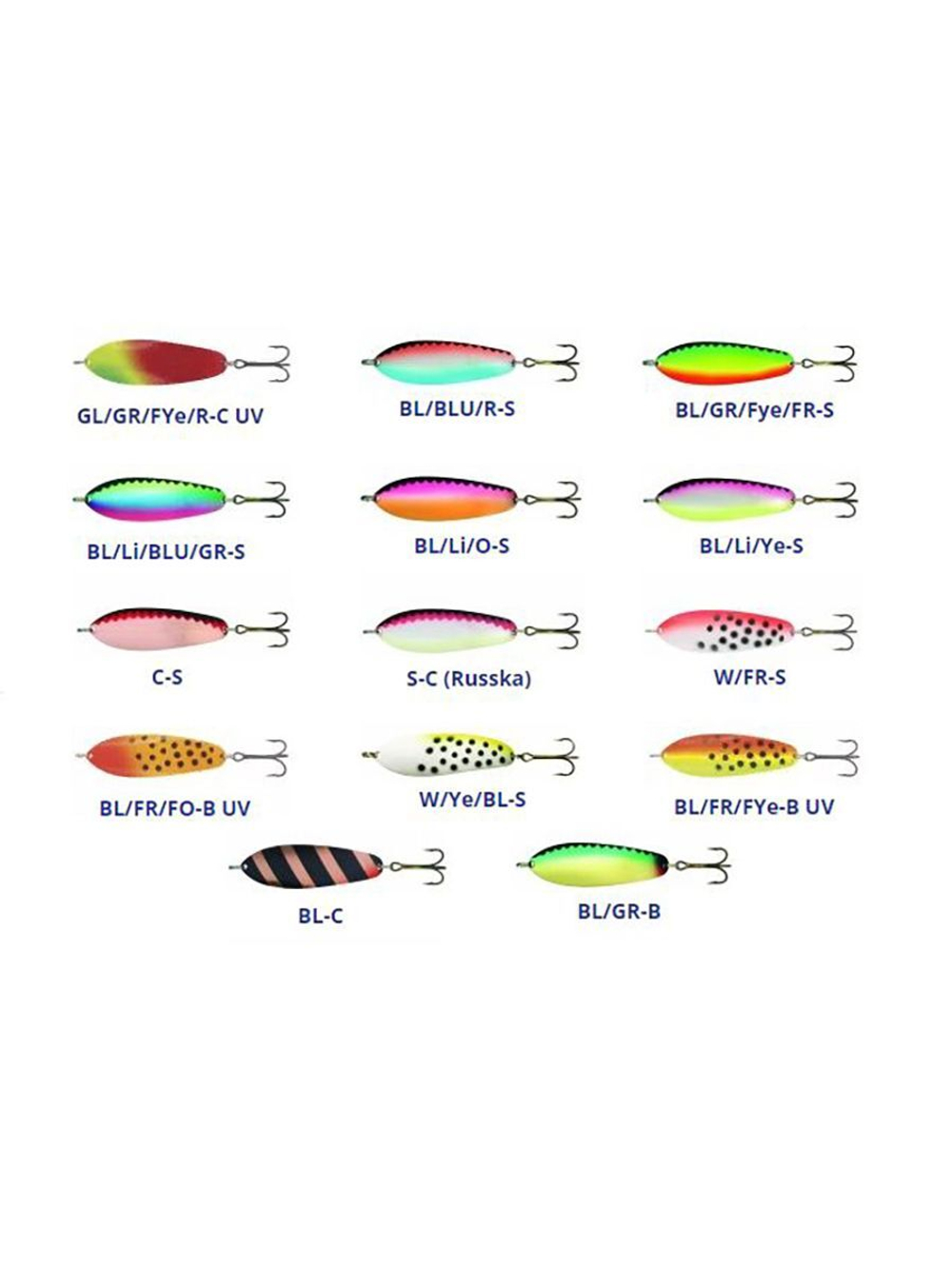 Блесна колебалка Kuusamo Taimen 75/25 BL-C