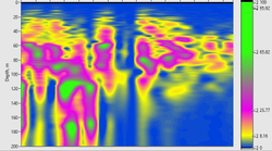 Поиск воды на участке в населенных пункта Крыма