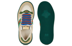 Gucci Screener